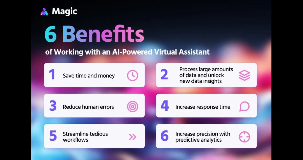 Benefits of a Dedicated Virtual Assistant: 5 Mind-Blowing Ways